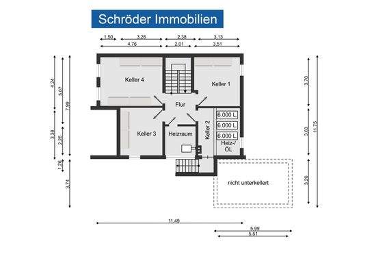 Grundriss Keller - Möblierung nicht originalgetreu