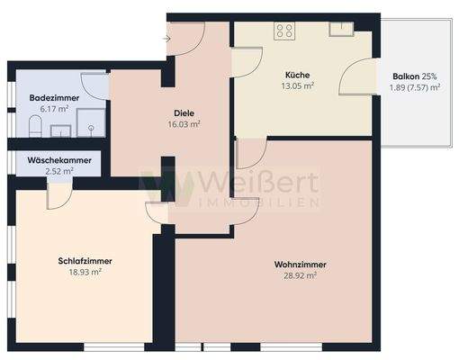 Grundriss 1.OG rechts