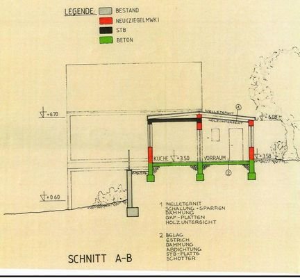Schnitt_A-B