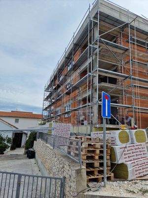 Stand der Entwicklung im April 2023