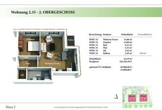 2. OG Wohnung 2.35