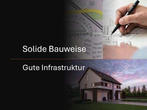 München Häuser, München Haus kaufen