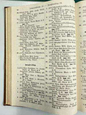 Das Verzeichnis 1915