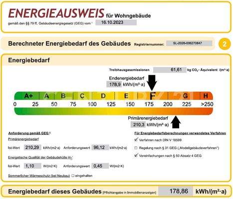 Energieausweis