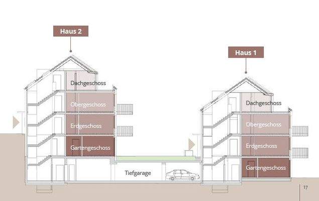 Geschoss_Übersicht_Haus1_Haus2