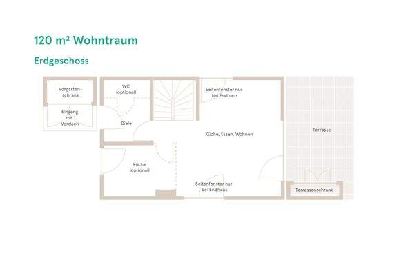 10_120 m__Wohntraum_Grundriss Erdgeschoss