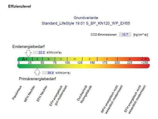 LS_19-01-S-ENEV-Werte