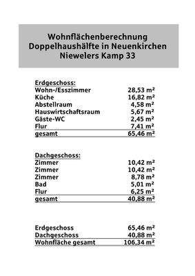 Wohnflächenberechnung