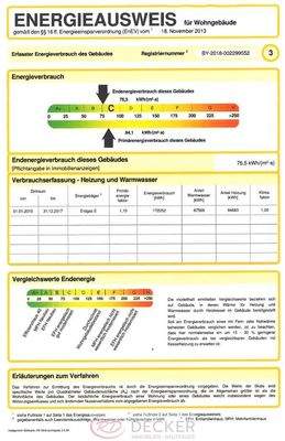Energieausweis