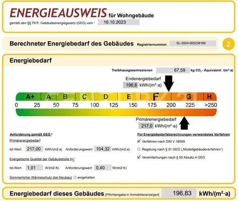 Energieausweis