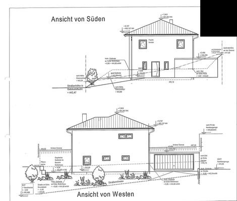 Ansicht