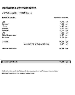 Wohnflaechenaufstellung