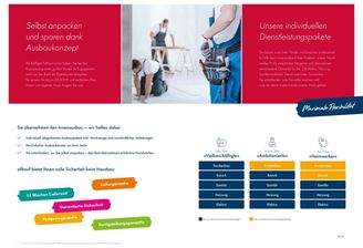Dienstleistungspakete