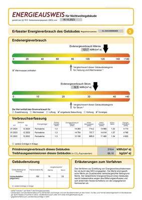 Energieausweis Gewerbe