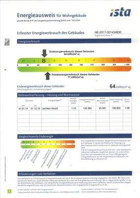 Endenergieverbrauch kWh/(m2*a): 64 kWh; B