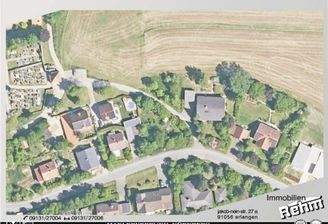 Luftaufnahme