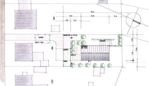 Itzehoe Grundstücke, Itzehoe Grundstück kaufen