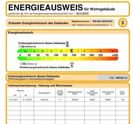 Energieausweis