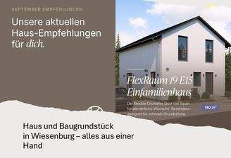 Wiesenburg Flexraum E15