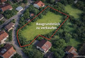 Visualisierung- nicht maßstäblich