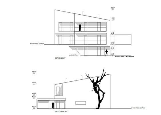 Ansicht Villenplanung OW
