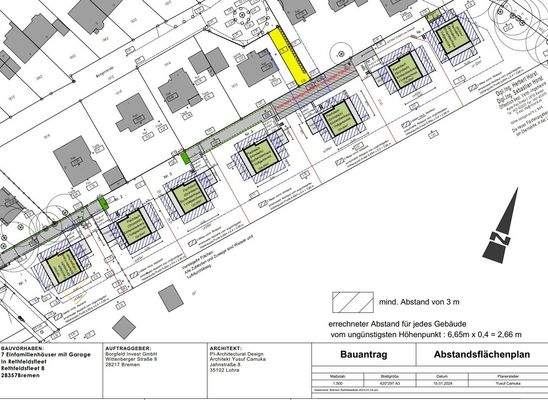 Abstandsflächenplan