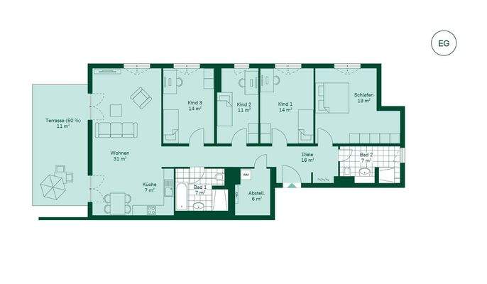 Komfortabler Grundriss