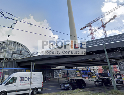 Berlin Ladenlokale, Ladenflächen 