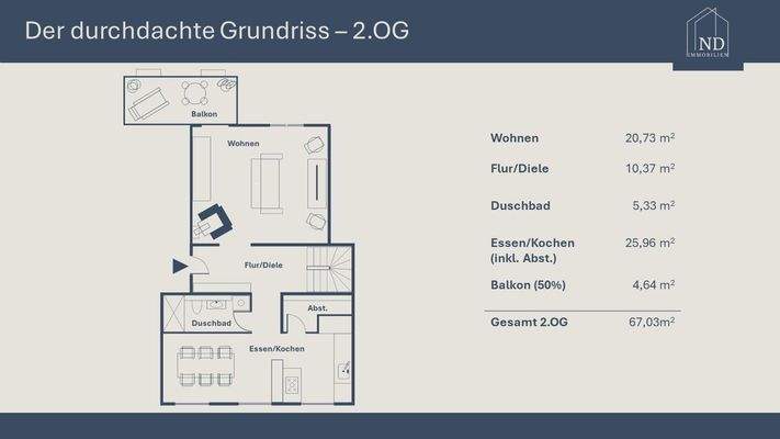 Grundriss 2.OG