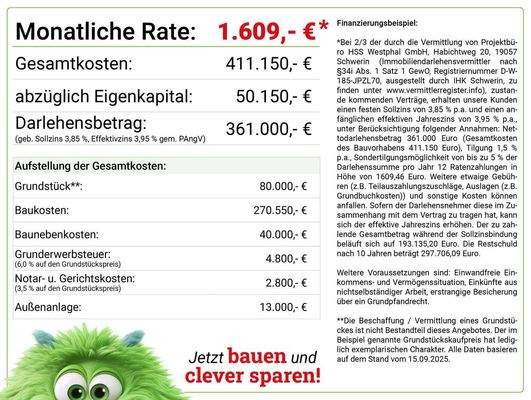 Monatliche Rate für Nordic143