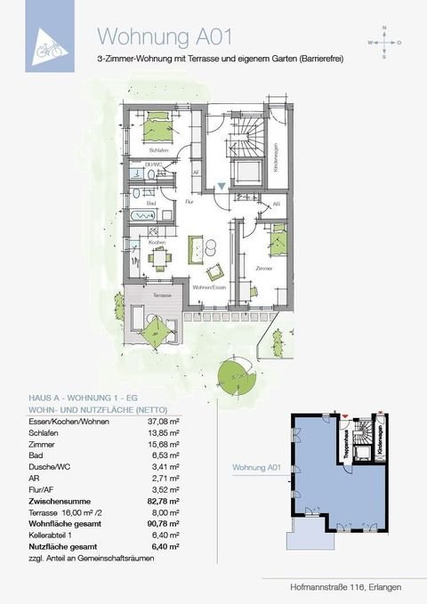 Erlangen Wohnungen, Erlangen Wohnung kaufen