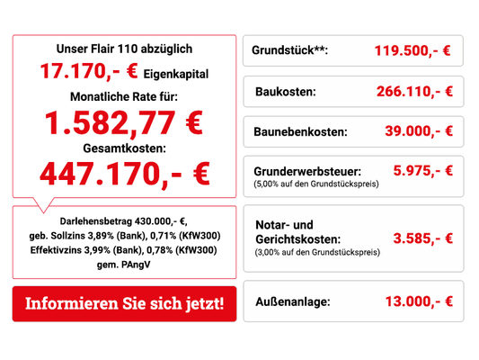 Expose-Rechnung-Flair-110-Walschleben