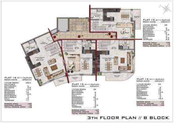 Flats in a Two-Block Complex in Alanya Turkey