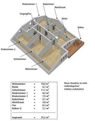 Grundriss und Wohnfläche