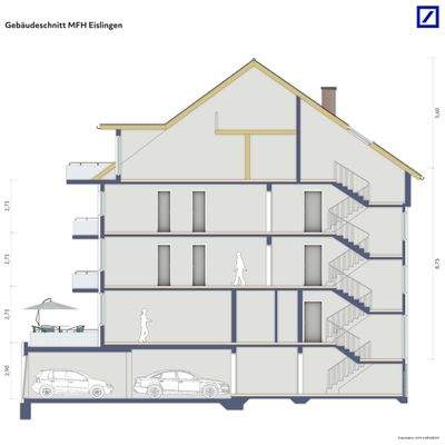 Gebäudeschnitt MFH Eislingen
