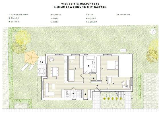 Grundriss - beispielhaft