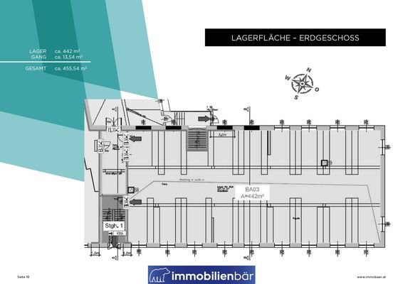 Plan LAGER