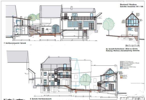 Innenhofansicht Entwurf