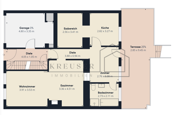 Grundriss Erdgeschoss