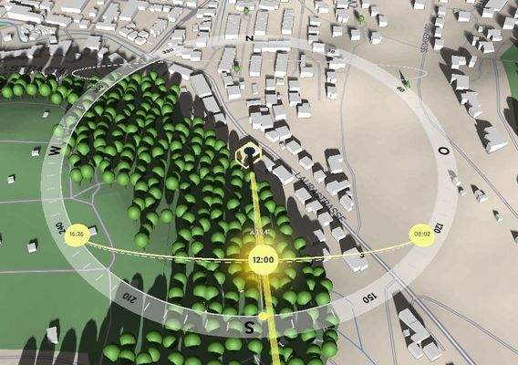 Sonnenlichtsimulator