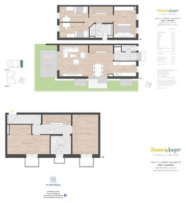 SONNENANGER – Wohnung 1