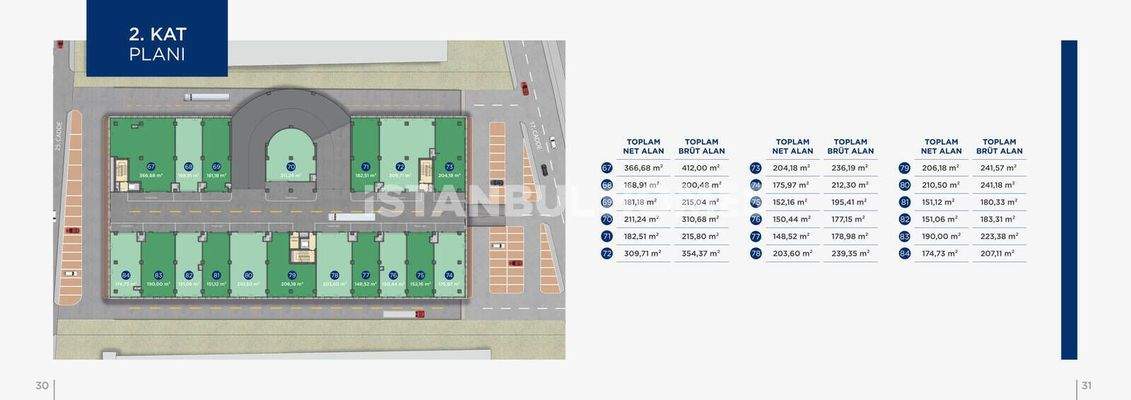 Shops with High Rental Income Potential in Basaksehir İstanbul