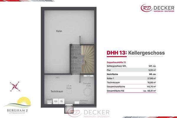 Grundriss KG