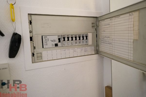 Sicherungskasten