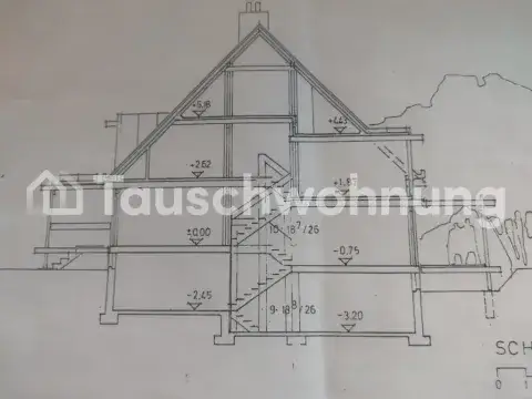 Unterschleißheim Wohnungen, Unterschleißheim Wohnung mieten