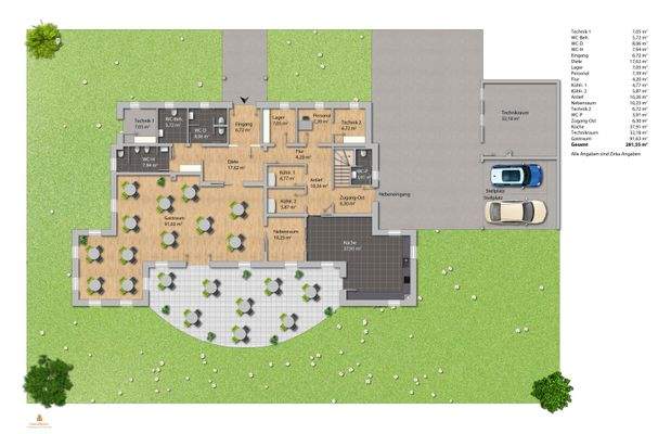 "Das Idyll"- Erdgeschoss