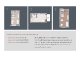 Apartmenttypen.pdf