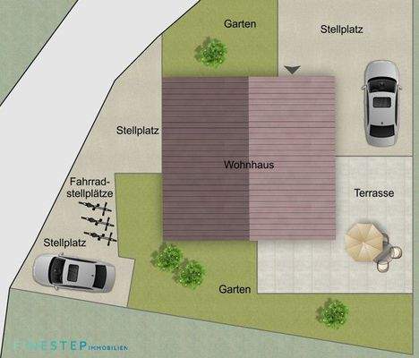 AUßENGESTALTUNG  INKLUSIVE