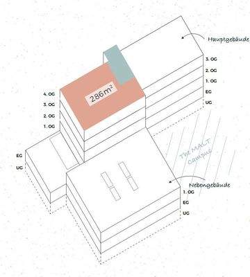 @Optima-Aegidius-Firmengruppe 