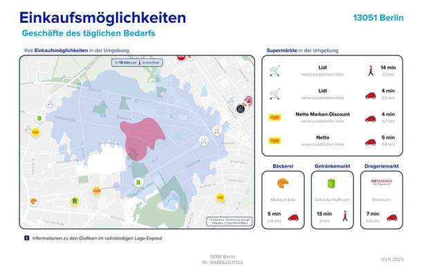 Einkaufsmöglichkeiten